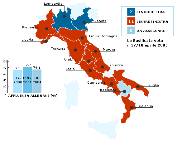 Regionali2005