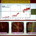 events per crossing