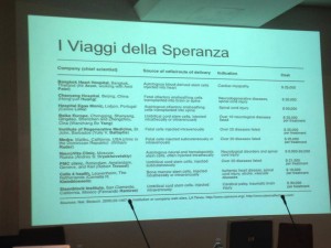 L'idea che "basta dare le staminali" ha alimentato tanti (inutili) viaggi della speranza.